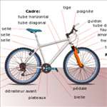 Cycles Loveriens : réparateur de vélo  au  Andelys