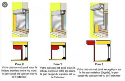 Photo de réparation d'un volet roulant n°3482 à Cholet par le réparateur roro assistance